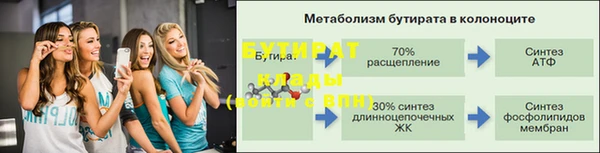 скорость Богородицк